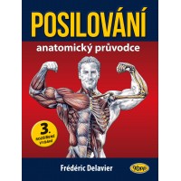 POSILOVÁNÍ • Anatomický průvodce