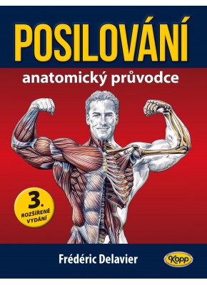 POSILOVÁNÍ • Anatomický průvodce